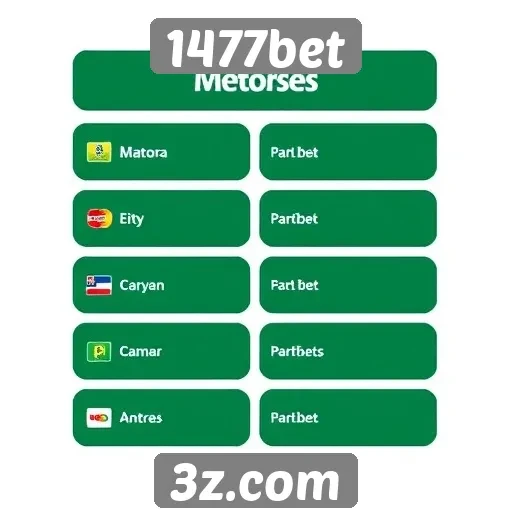 1477bet | Métodos de pagamento disponíveis na plataforma 1477bet